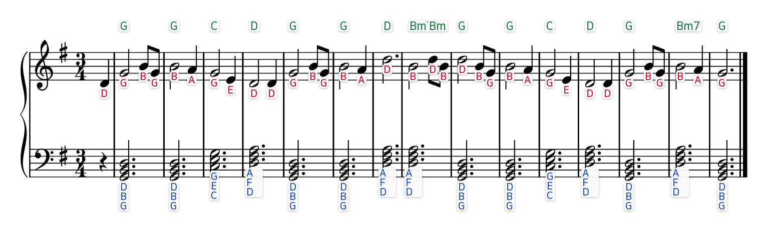 Amazing Grace easy piano sheet music with the letter name written under every note and chord symbols above each bar
