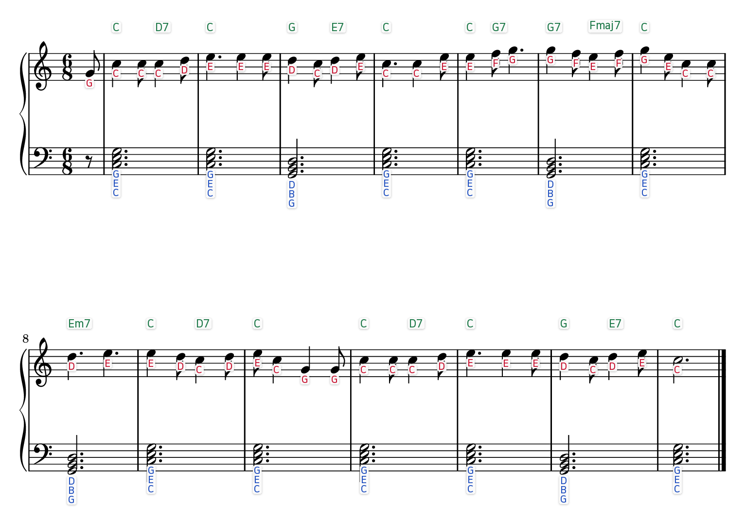 Itsy Bitsy Spider easy piano sheet music with the letter name written under every note and chord symbols above each bar
