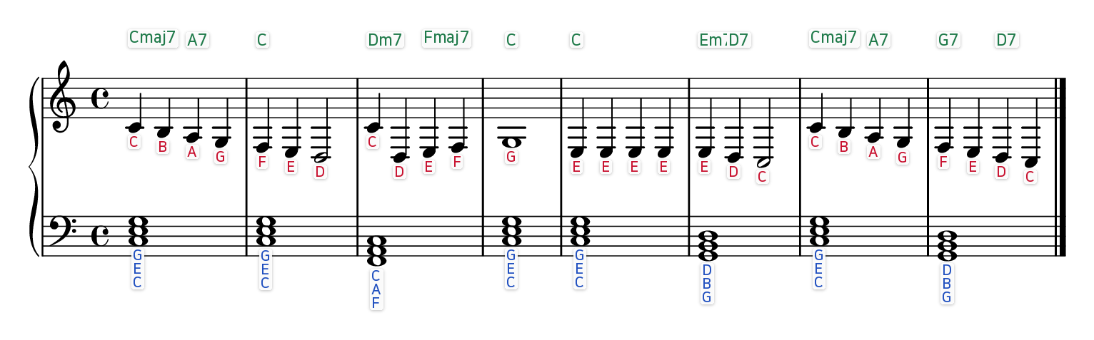 Joy to the World easy piano sheet music with the letter name written under every note and chord symbols above each bar