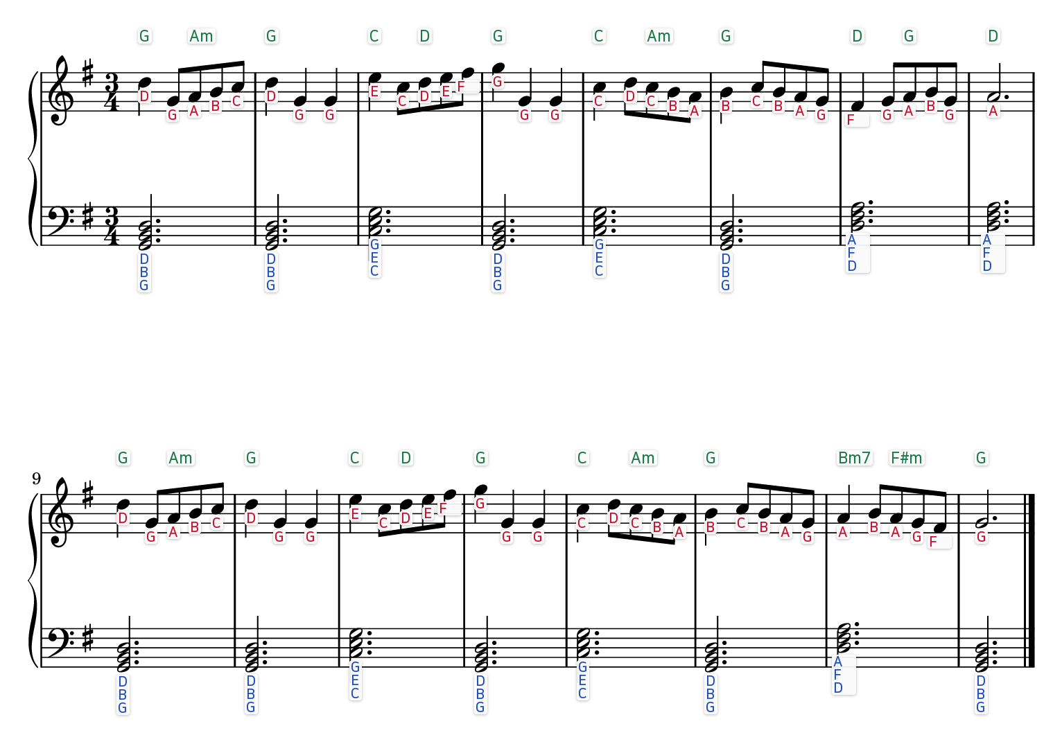 Minuet in G easy piano sheet music with the letter name written under every note and chord symbols above each bar