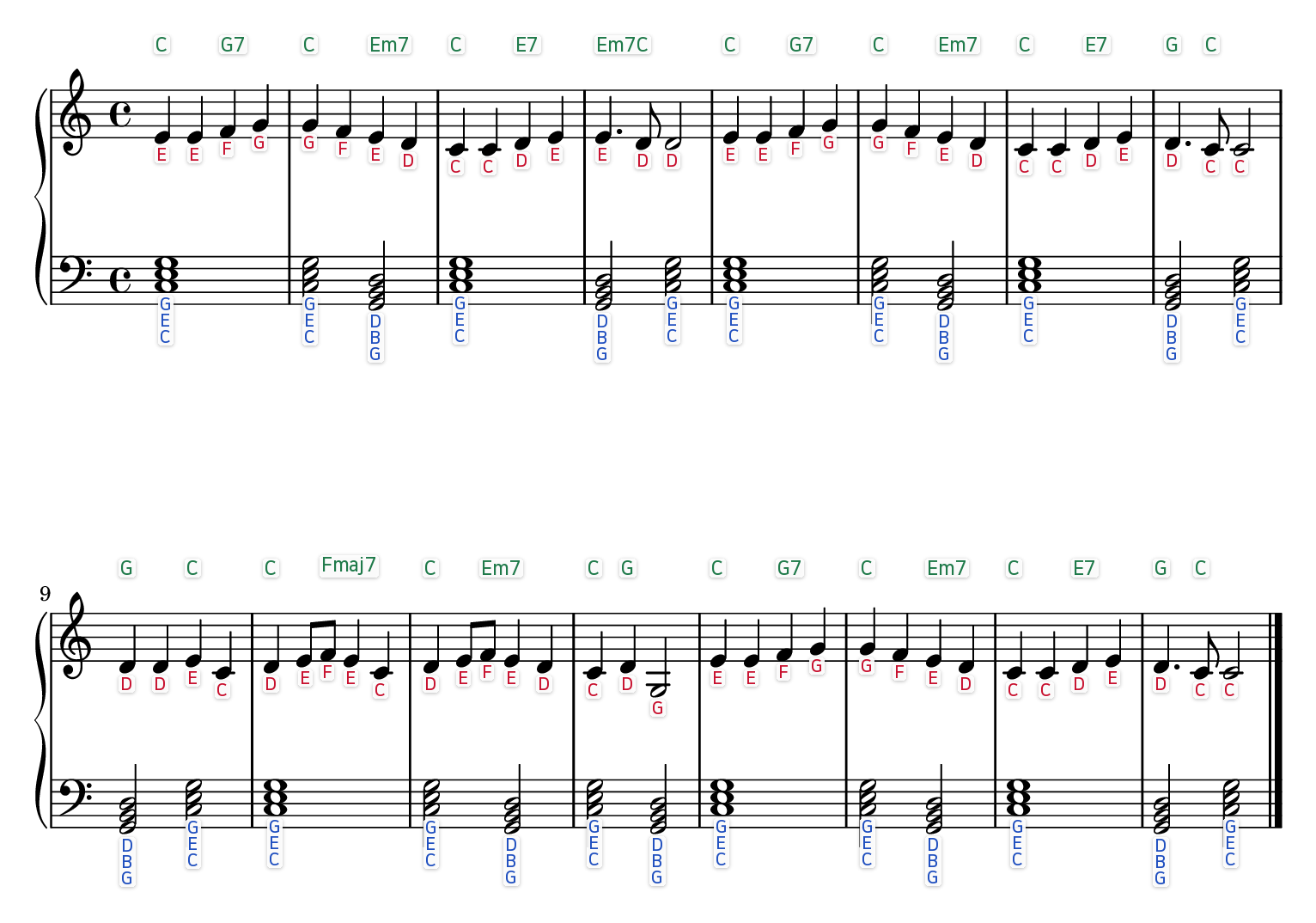Ode to Joy easy piano sheet music with the letter name written under every note and chord symbols above each bar