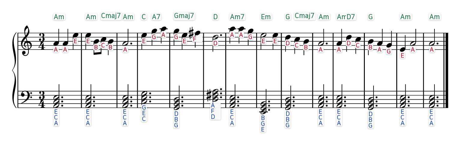 Scarborough Fair easy piano sheet music with the letter name written under every note and chord symbols above each bar