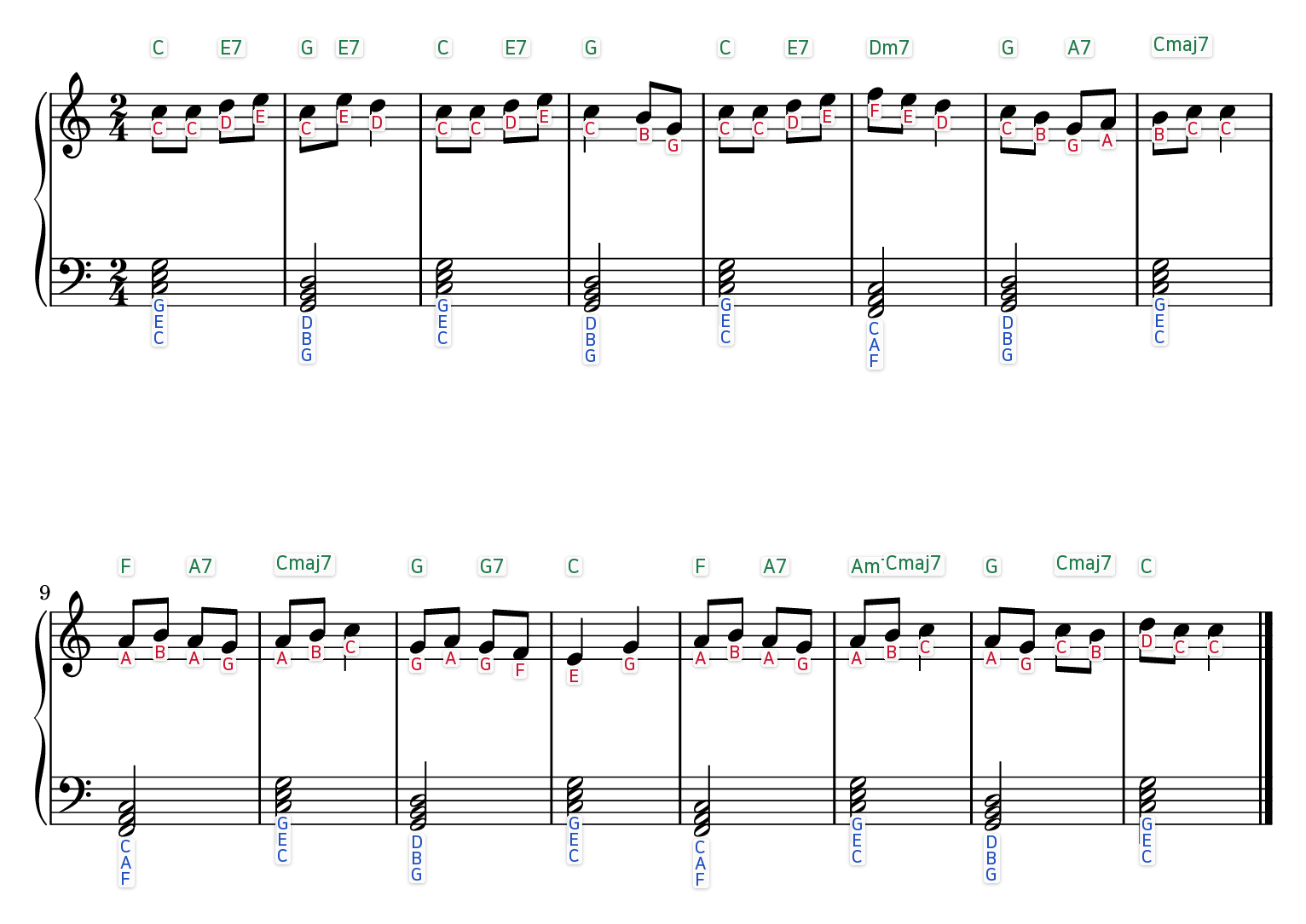 Yankee Doodle easy piano sheet music with the letter name written under every note and chord symbols above each bar